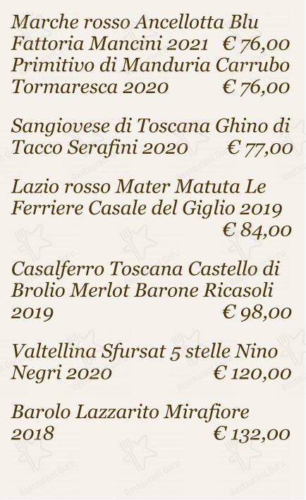 Menu di Checchino dal 1887 - 菜单
