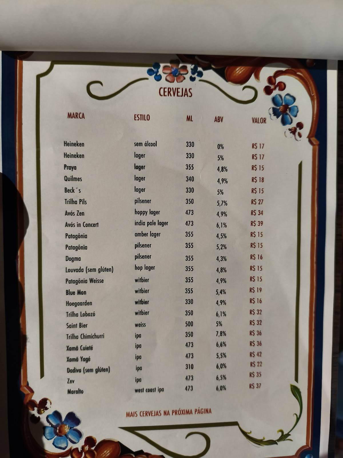 Chimichurri Parrilla cardápio