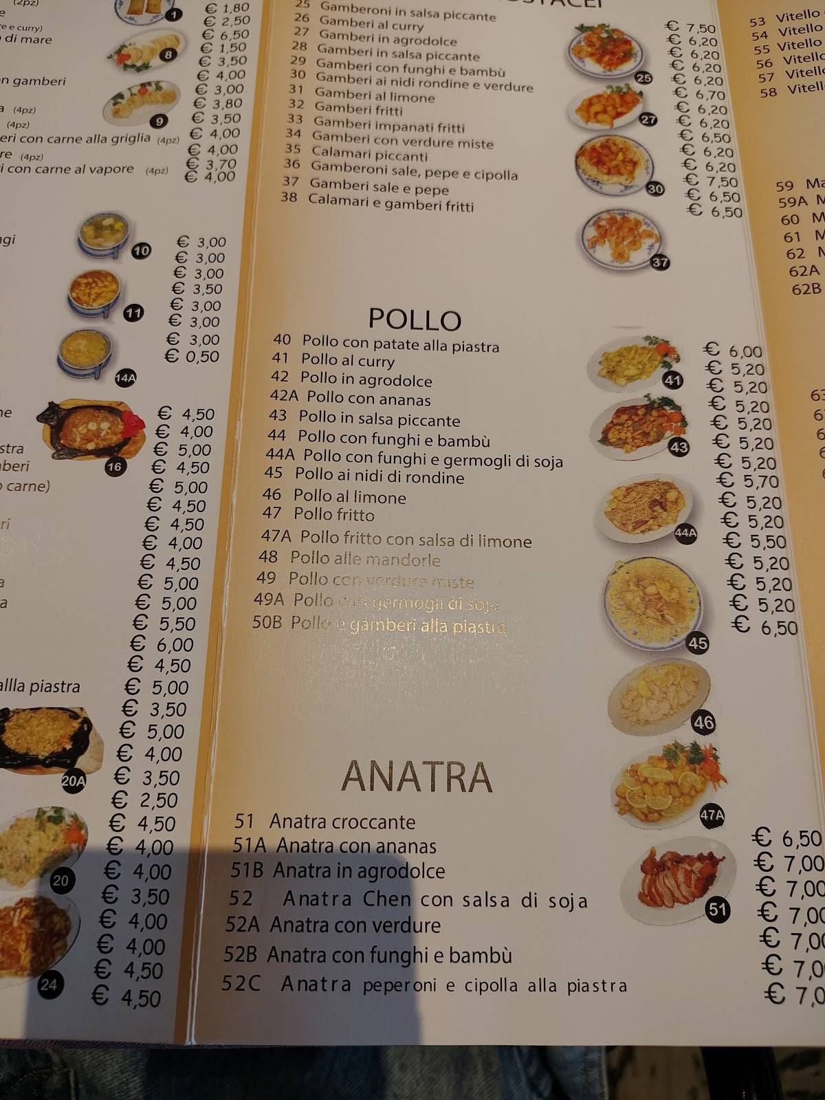 Menu di Chinatown 