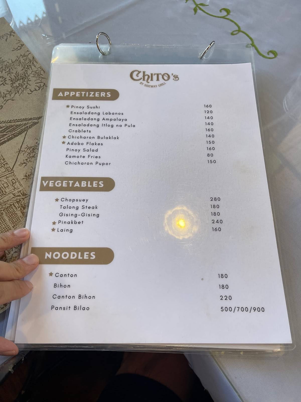 Menu at Chito's Restaurant & Cafe by Sideway Grill, Lipa