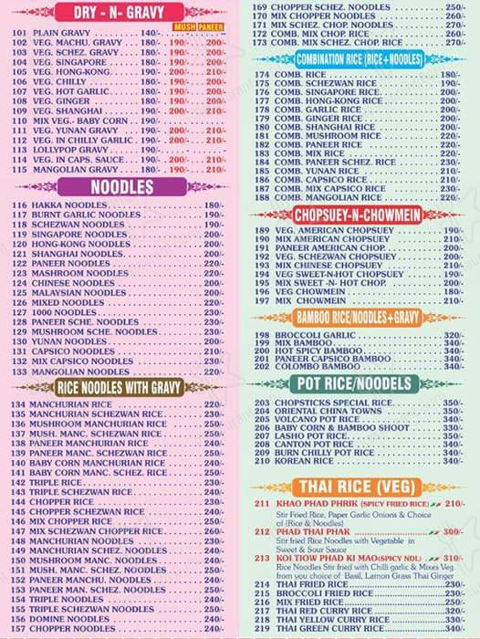 Chopsticks ( Pure Veg Chinese Restaurant in Borivali ) menu