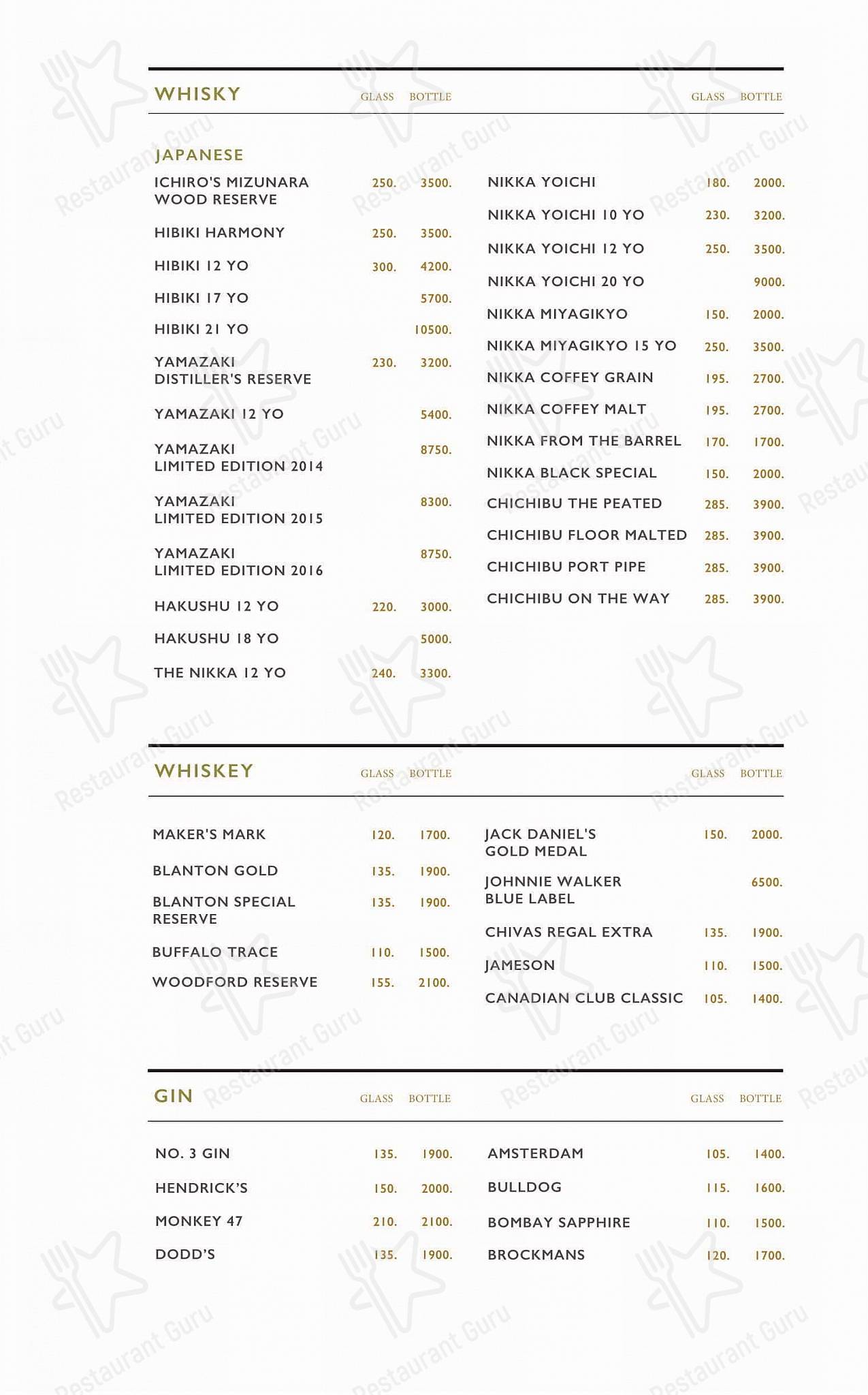 CORK&SCREW Plaza Indonesia menu