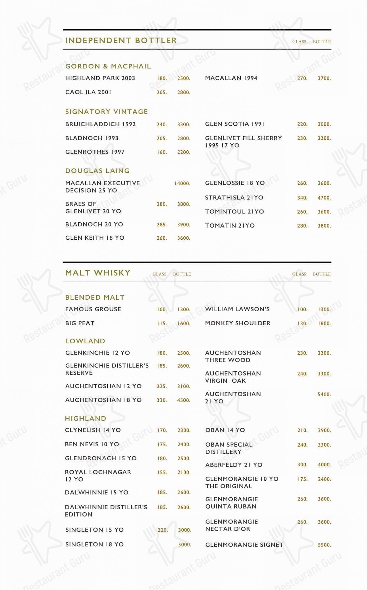 CORK&SCREW Plaza Indonesia menu