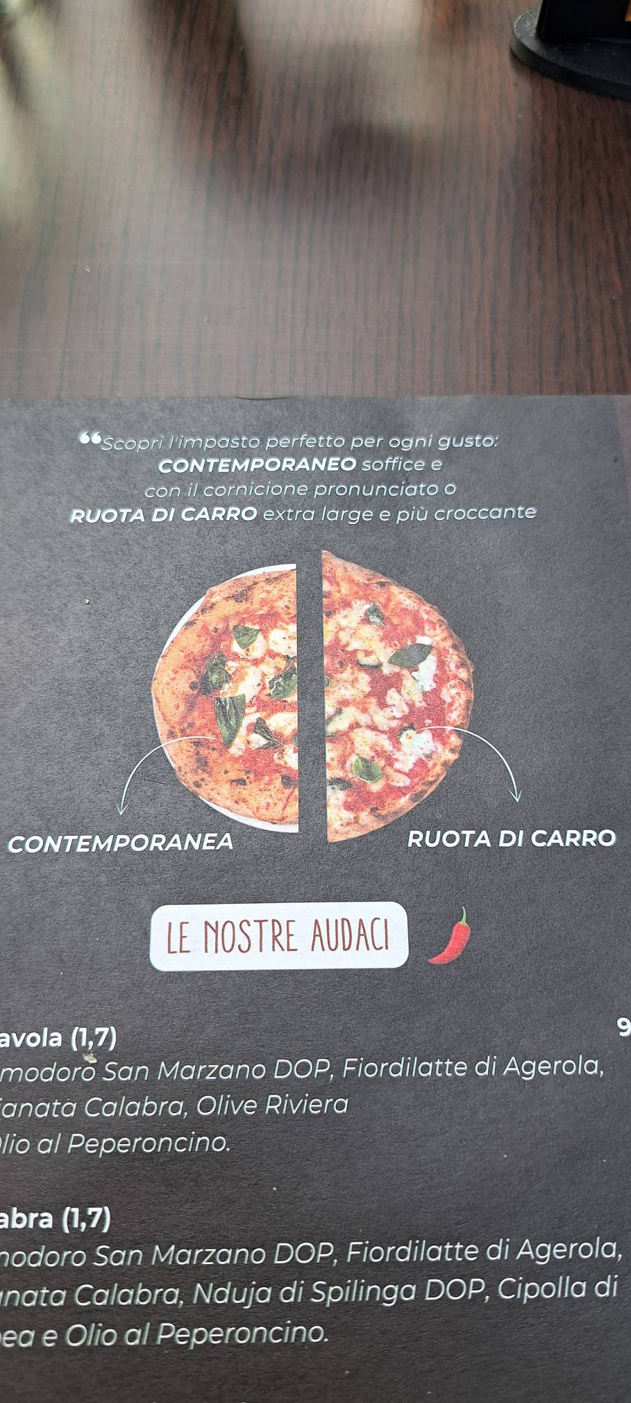 Menu di Dop- Da Oggi Pizza 