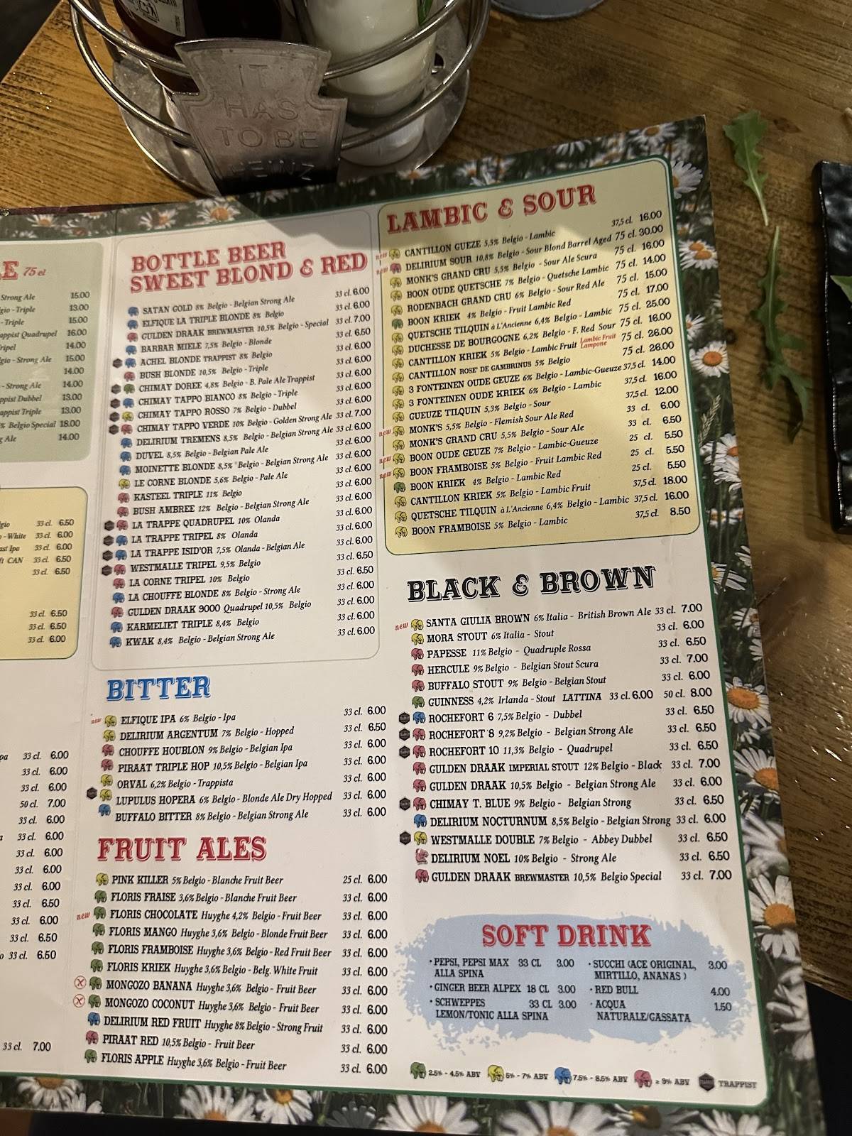 Menu de Delirium Café Roma