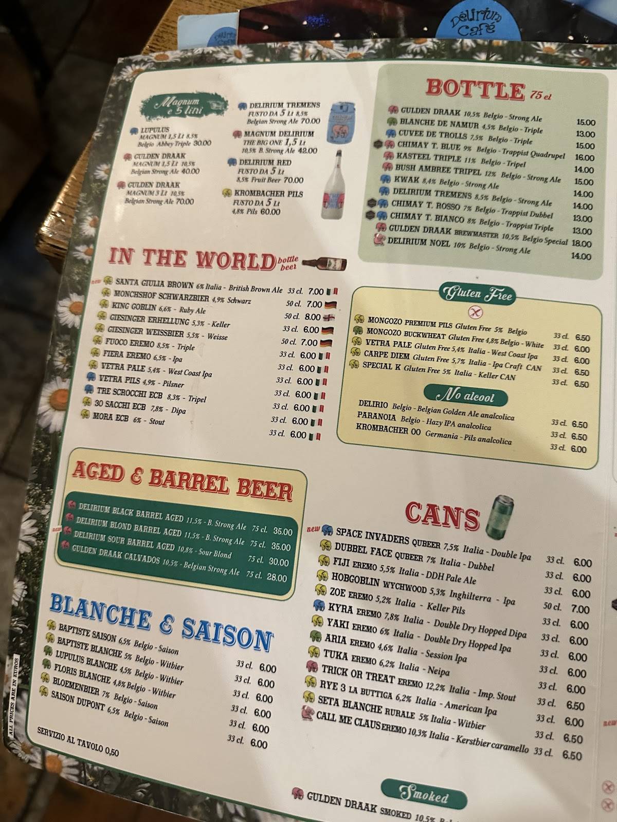 Menu de Delirium Café Roma