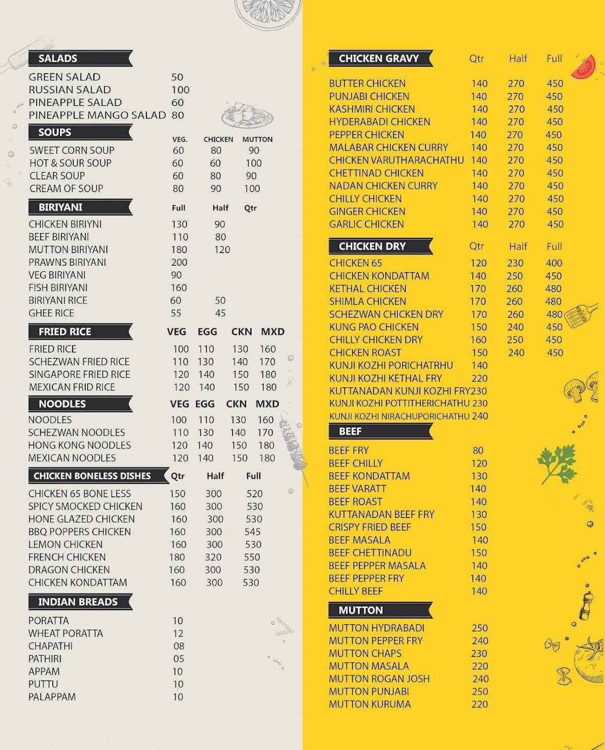 Dinar Hotel Manjeri menu