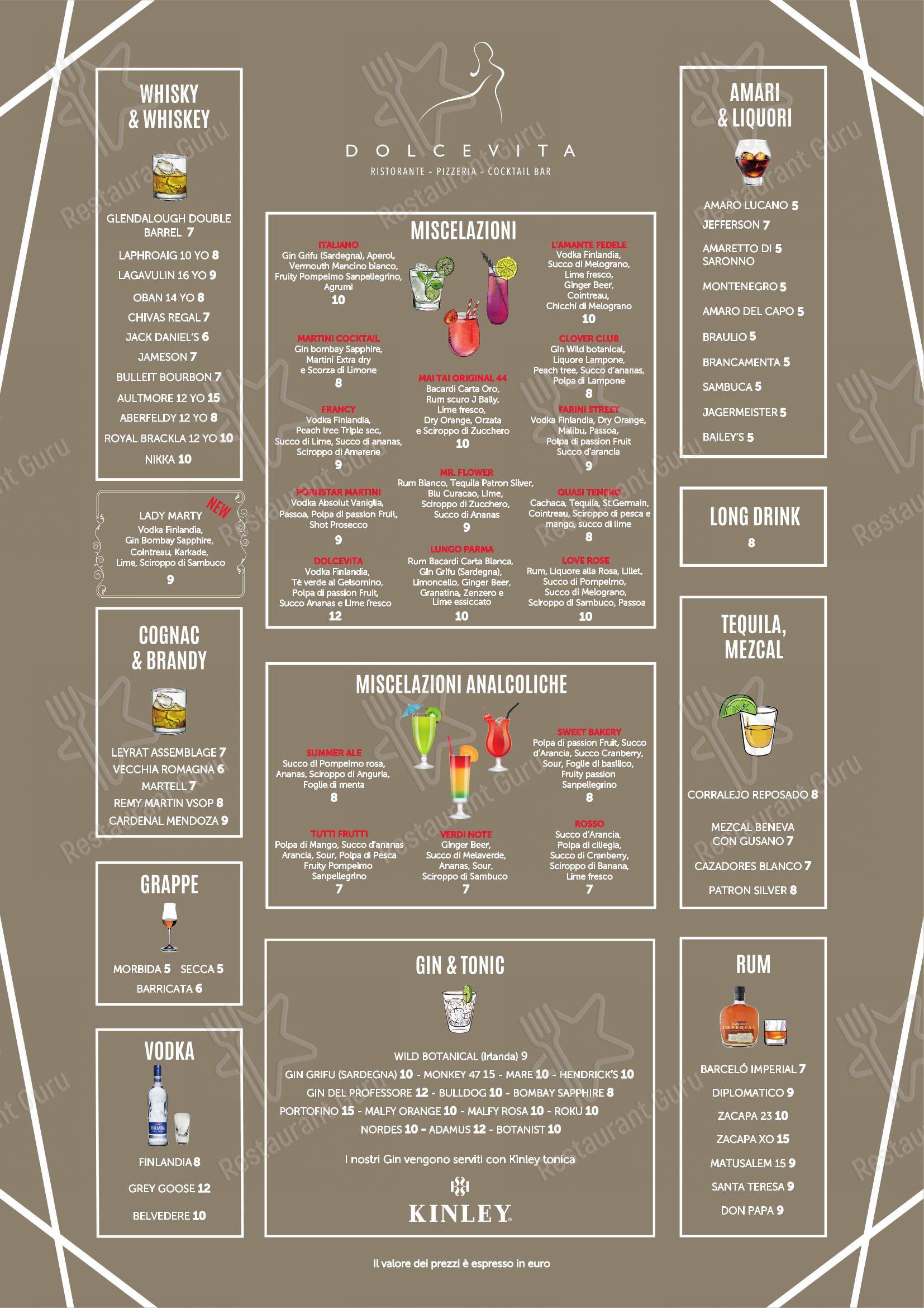 Menu di Dolcevita - Boronia Catering Menu Pack