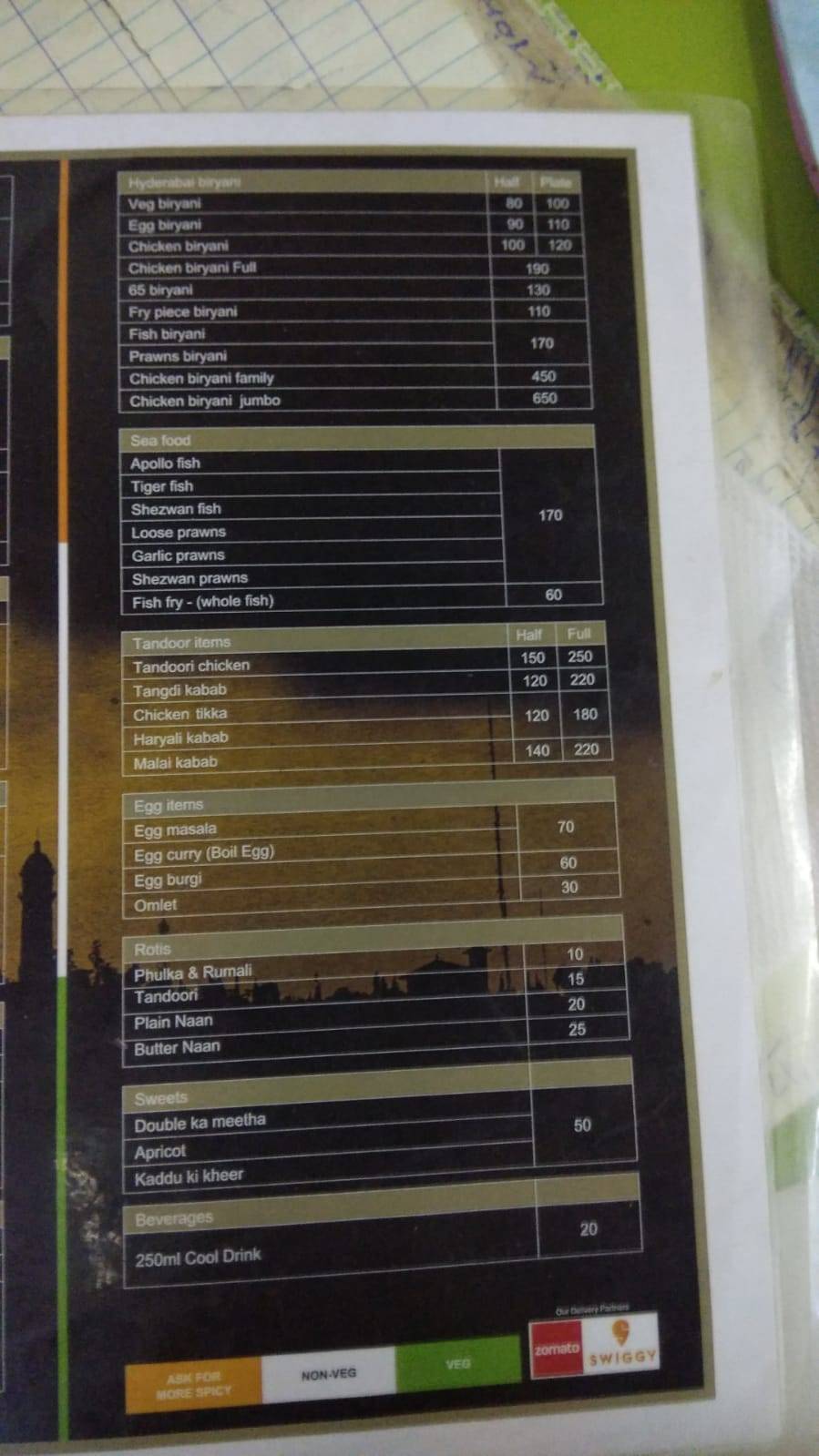 EAT INN BIRYANI EXPRESS AND FAST FOOD menu