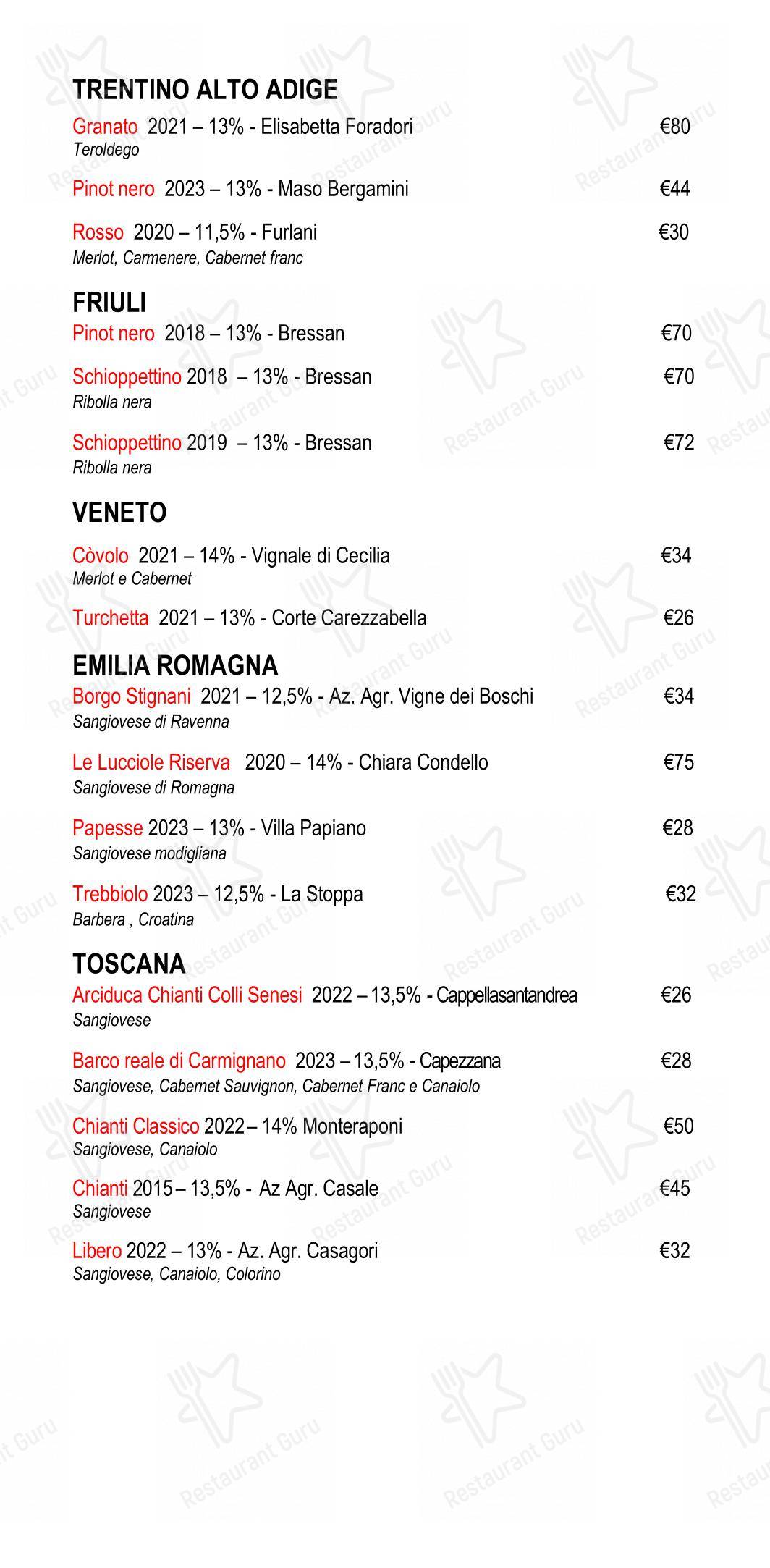 菜单 pour Eggs dans Rome