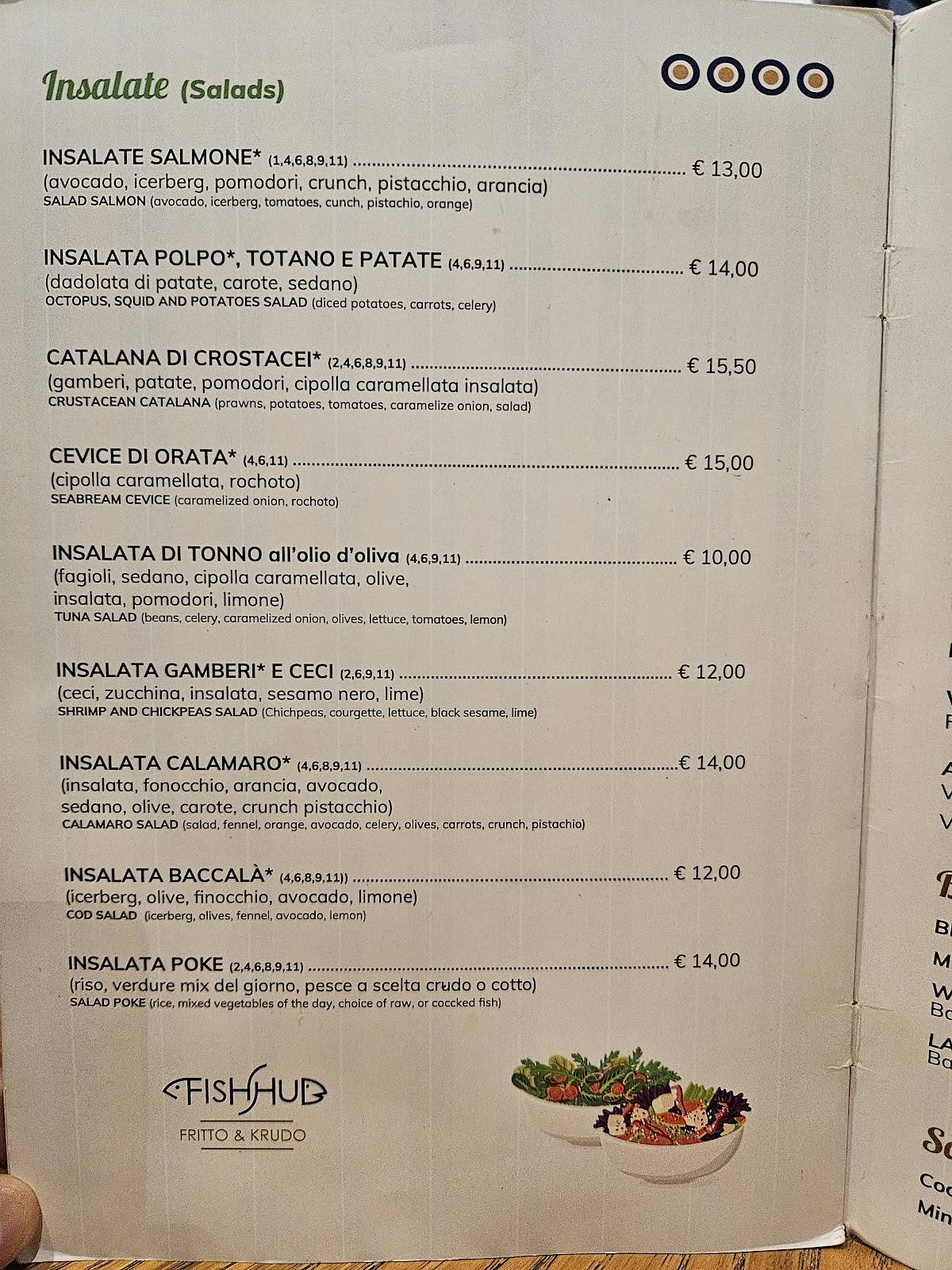 Menu di Fish Hub 