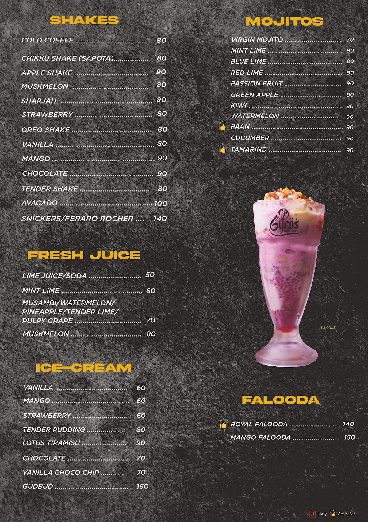 GYROS KITCHEN Kammanahalli menu