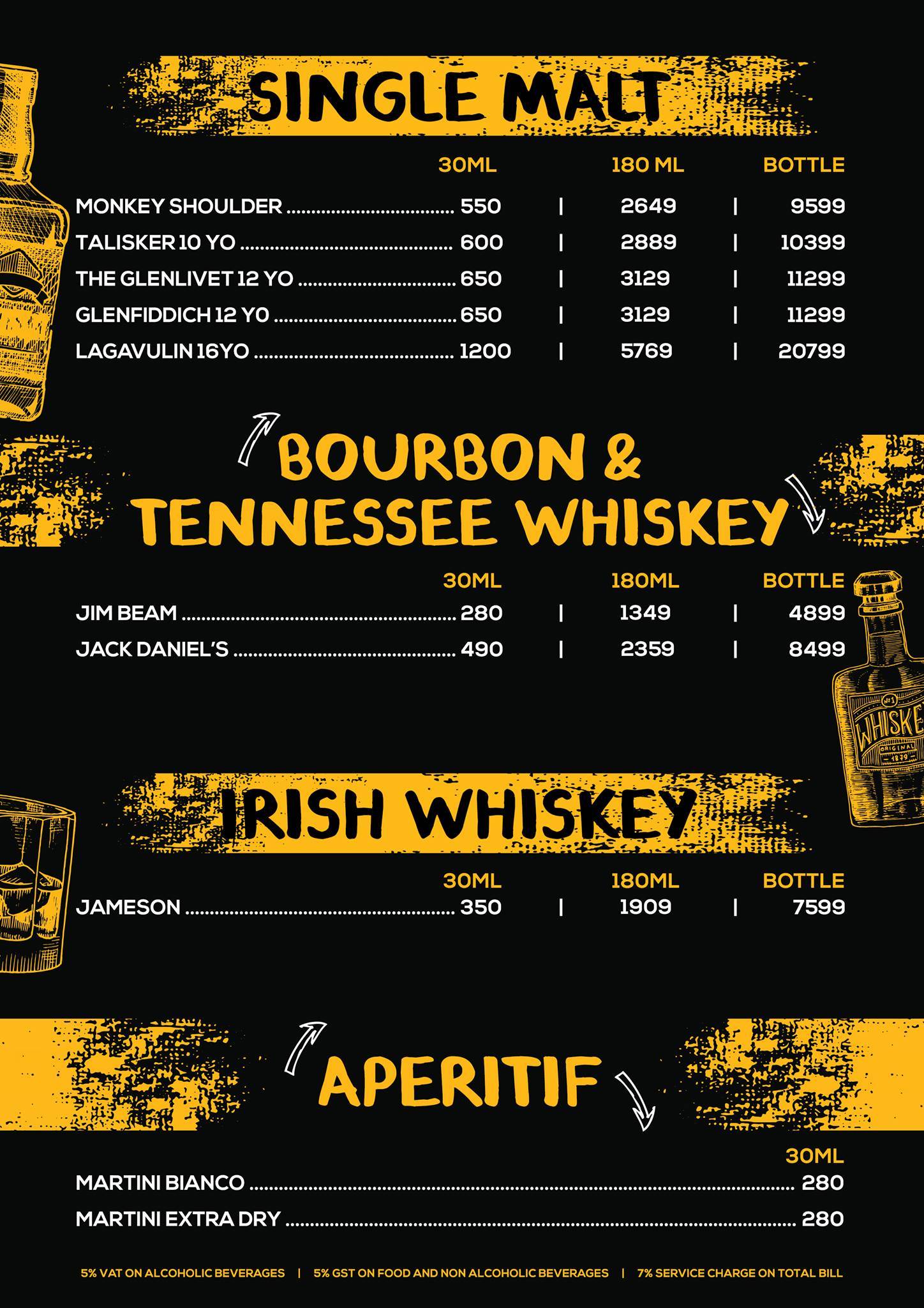 Gold Coins VegX menu