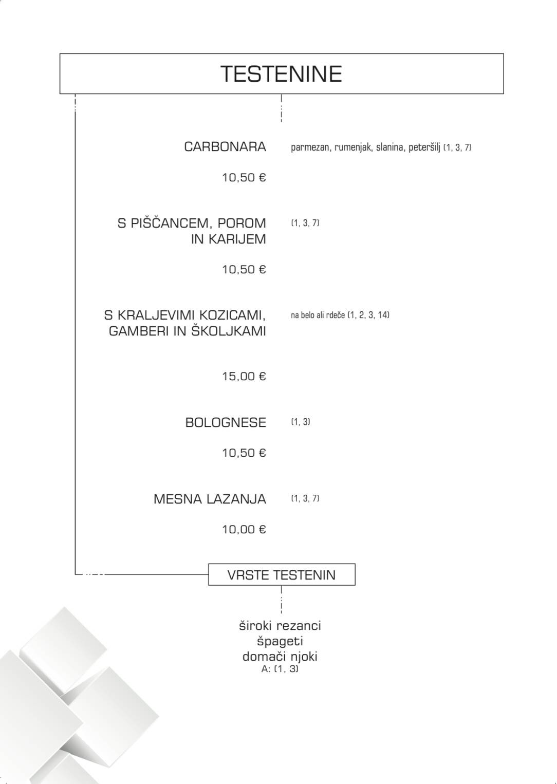 Menu di Gostilnica in picerija KOCKA 