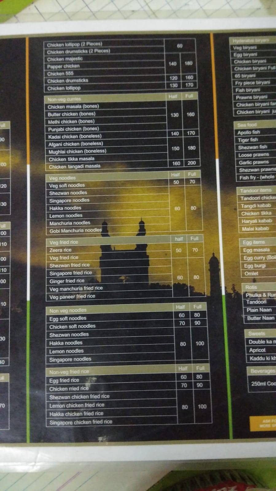 EAT INN BIRYANI EXPRESS AND FAST FOOD menu