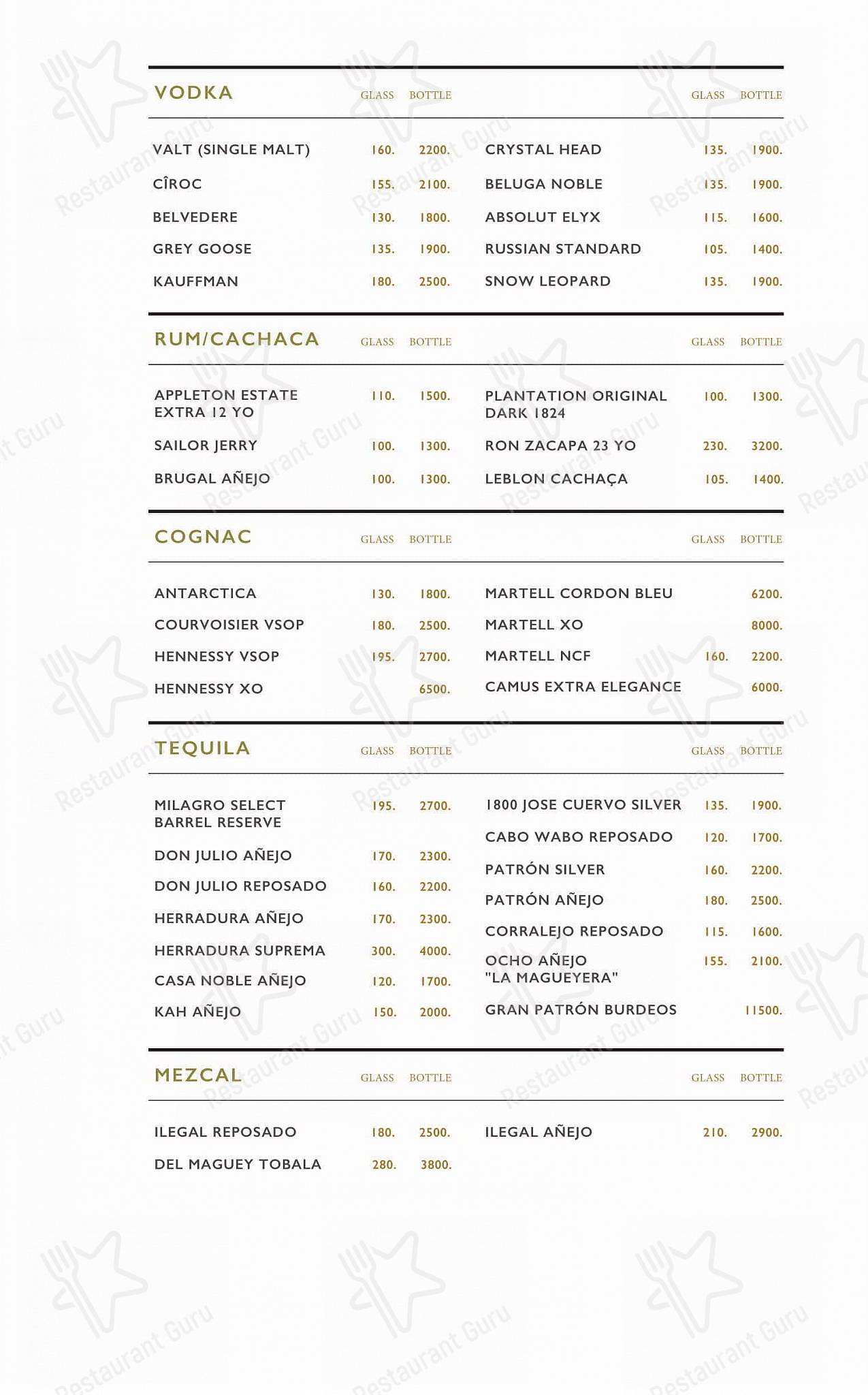 CORK&SCREW Plaza Indonesia menu