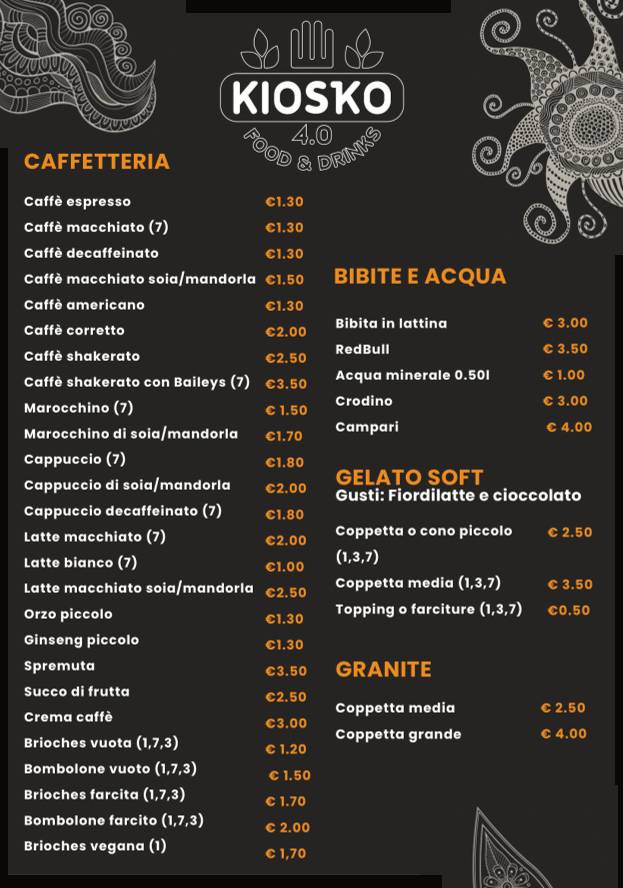 Menu di Kiosko 4.0 