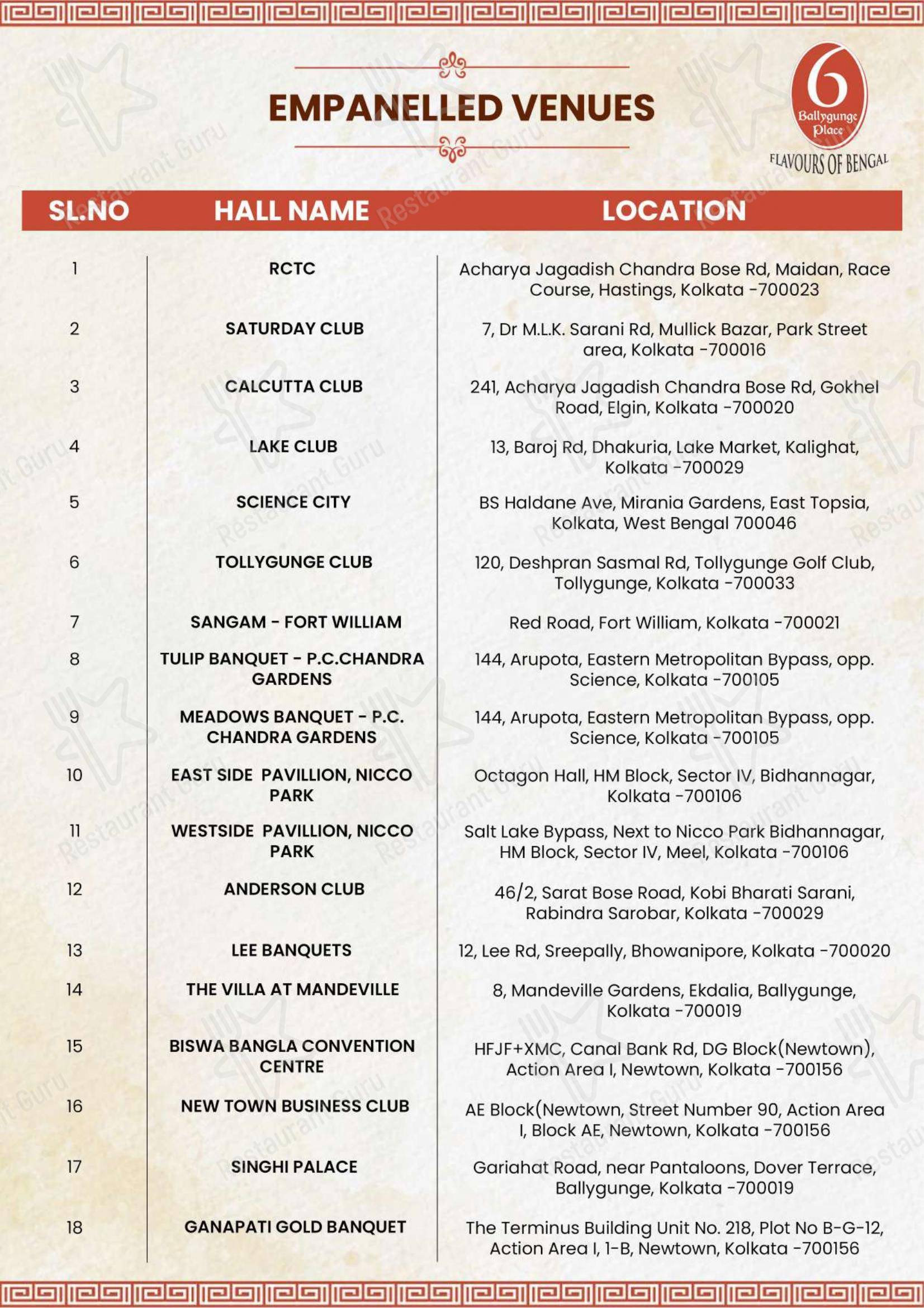 6 Ballygunge Place Thali menu - Коктейльная карта