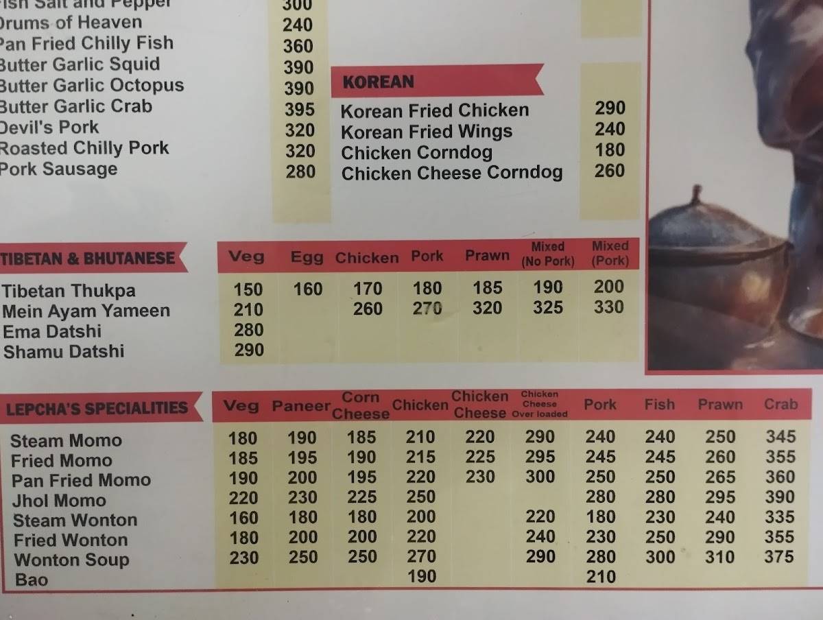 Lepcha’s menu