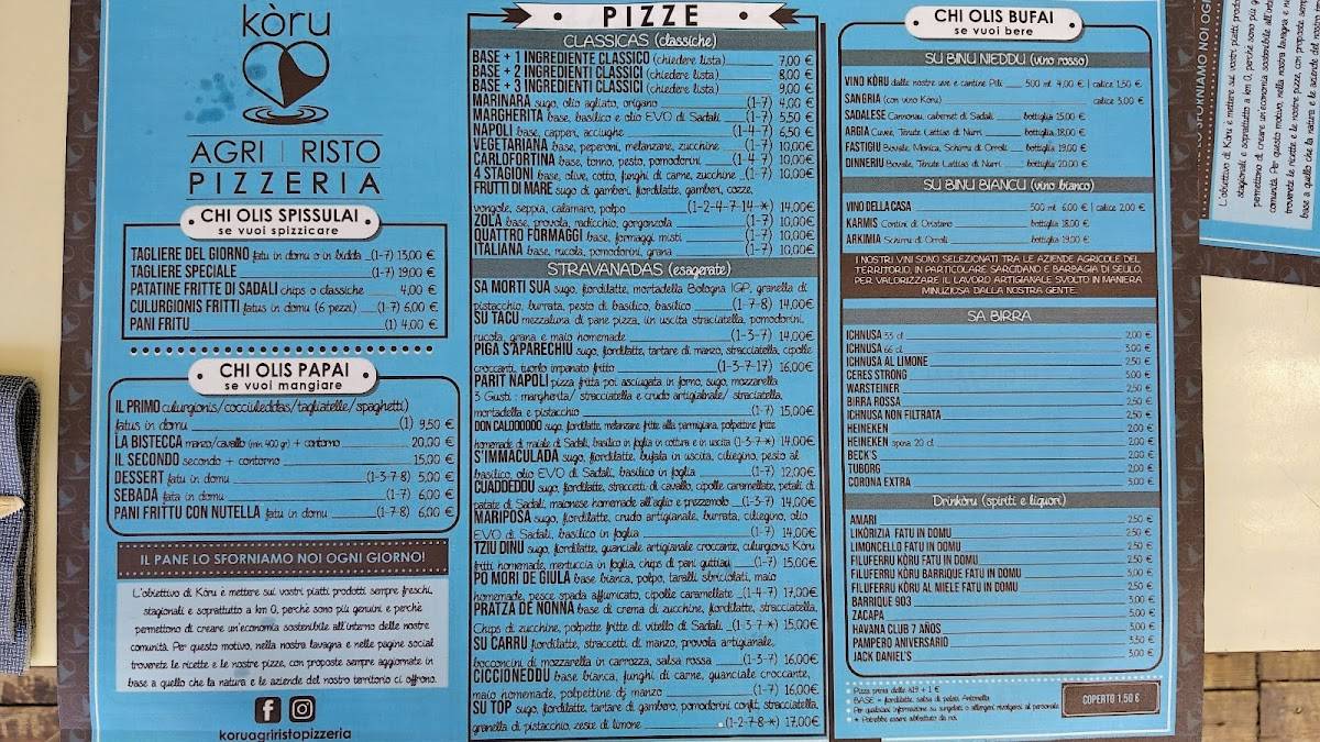 Menu di Kòru 