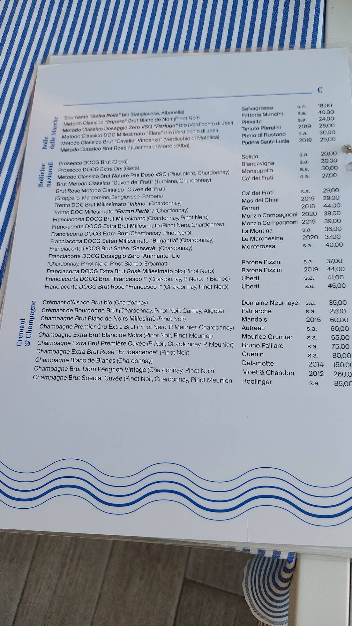 Menu di L'Angolo di Mario 