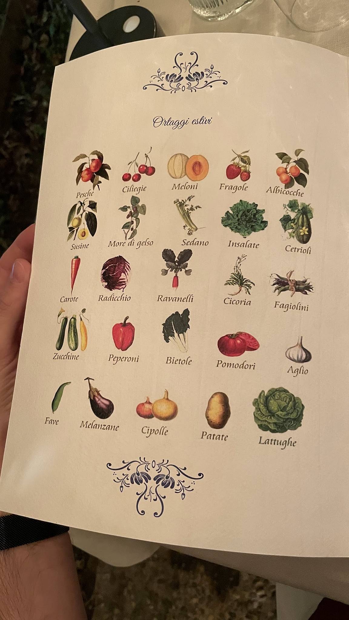 Menu di L'Horto dei Semplici 