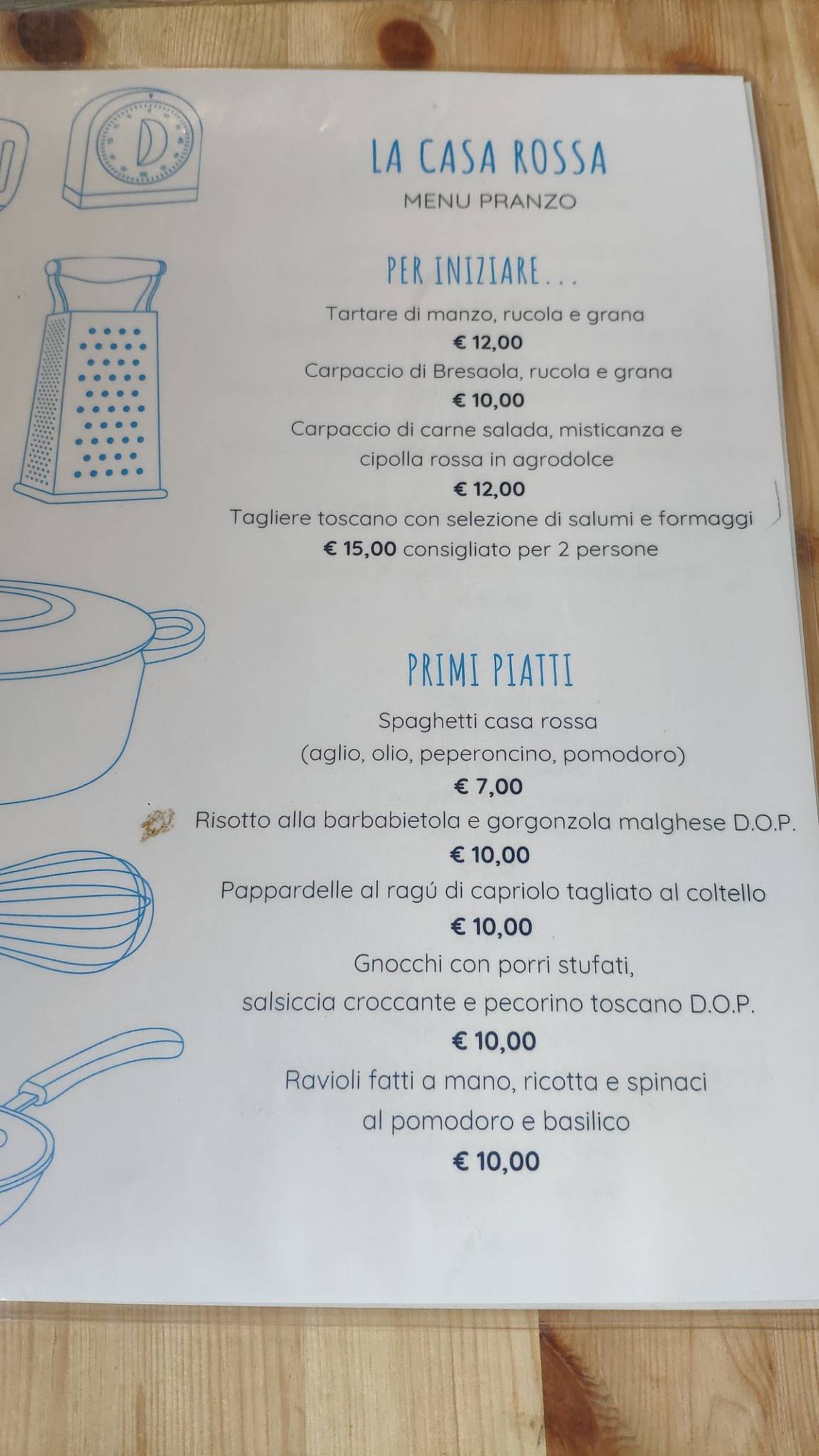 Лоренцо меню. Лоренцо меню