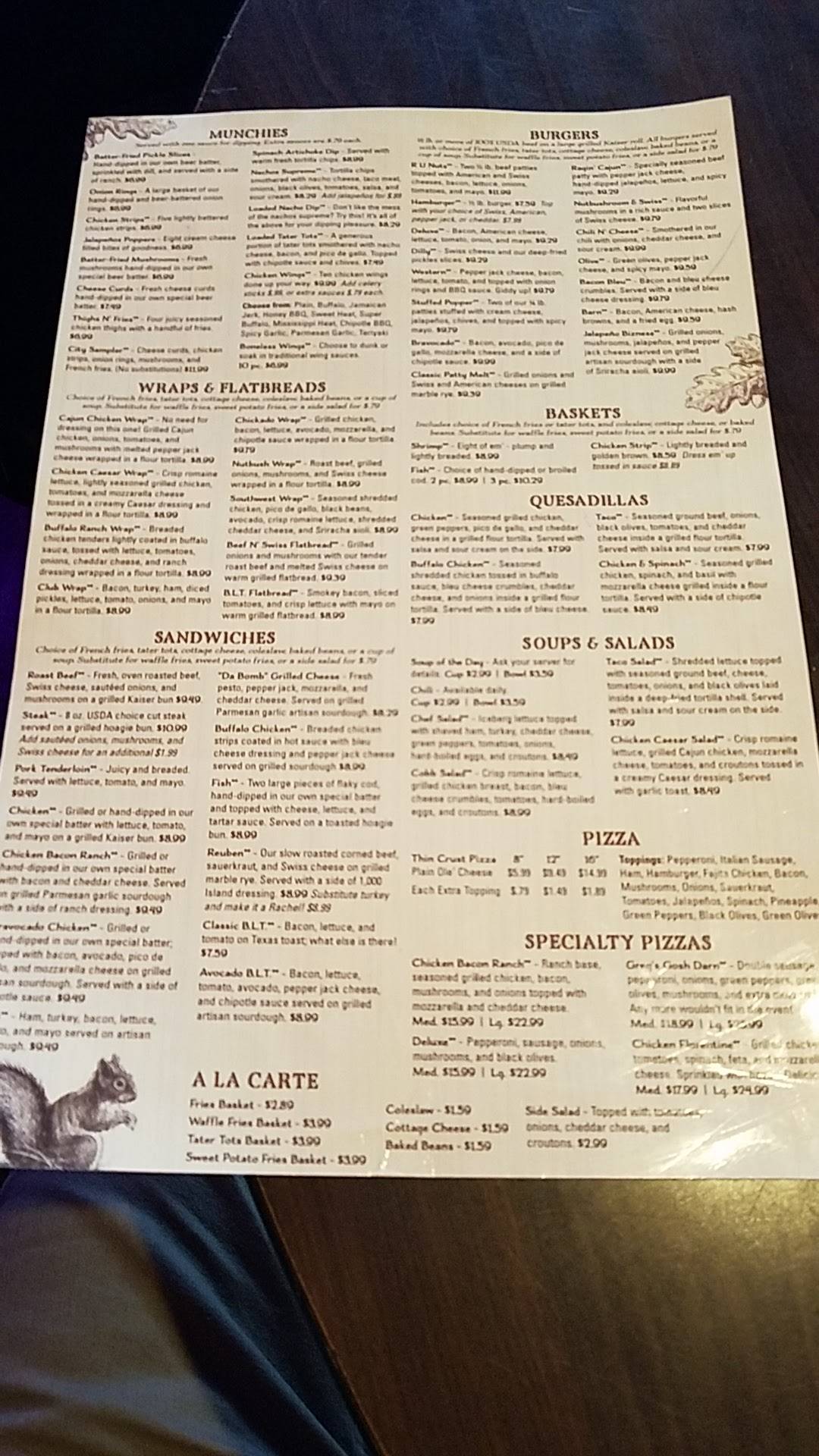 Menu at Nutbush City Limits pub & bar, La Crosse