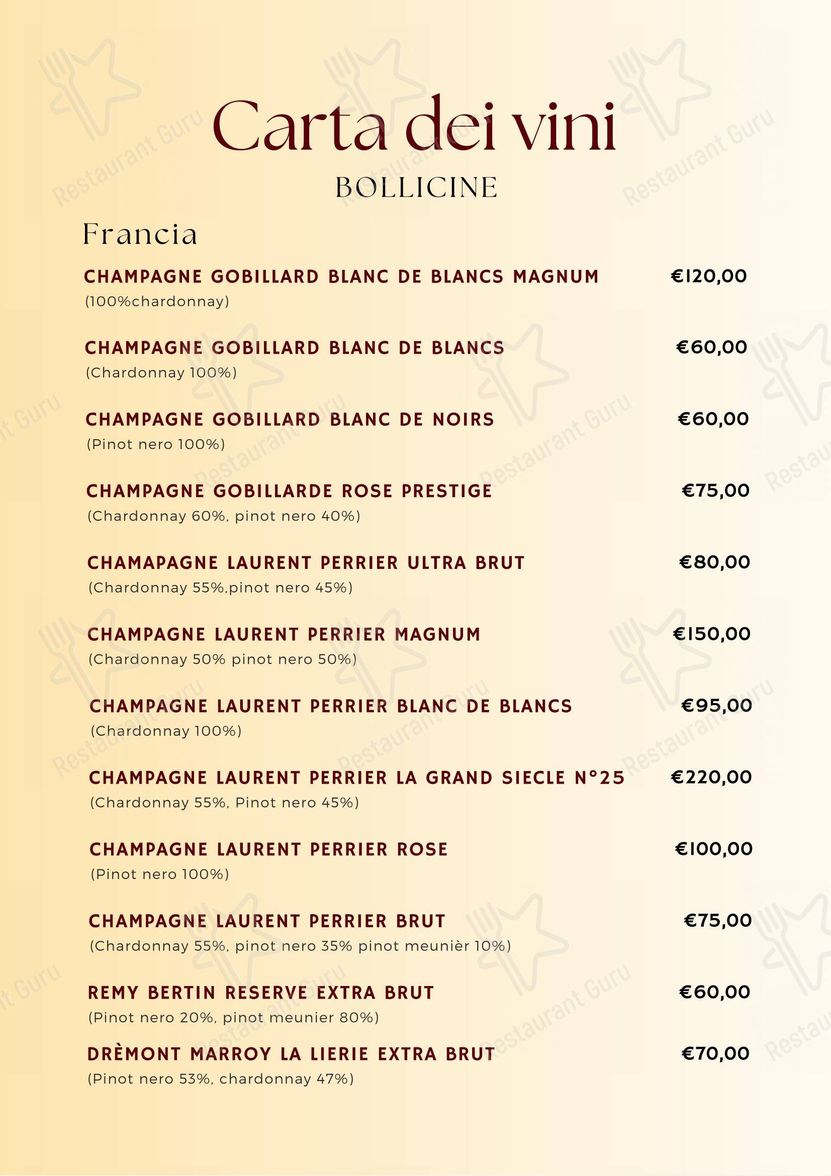 Menu di La Sosta Cafè - Menu