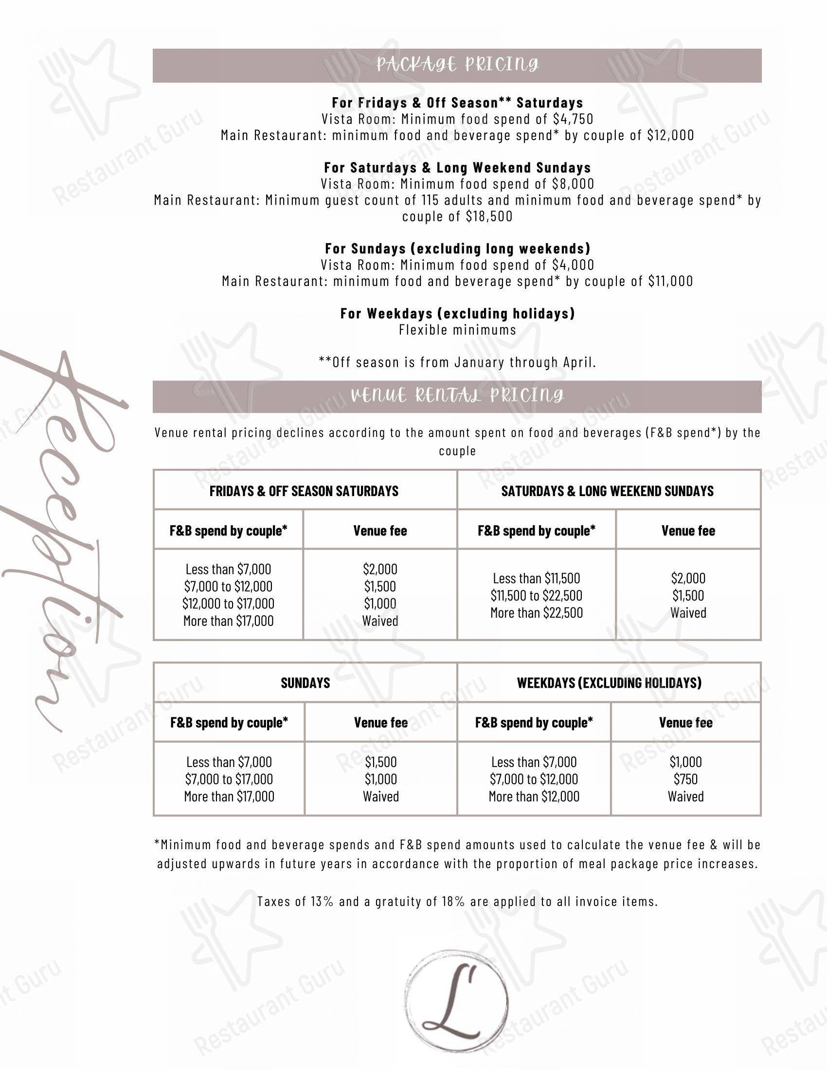 Menu bar pour Lago dans Ottawa