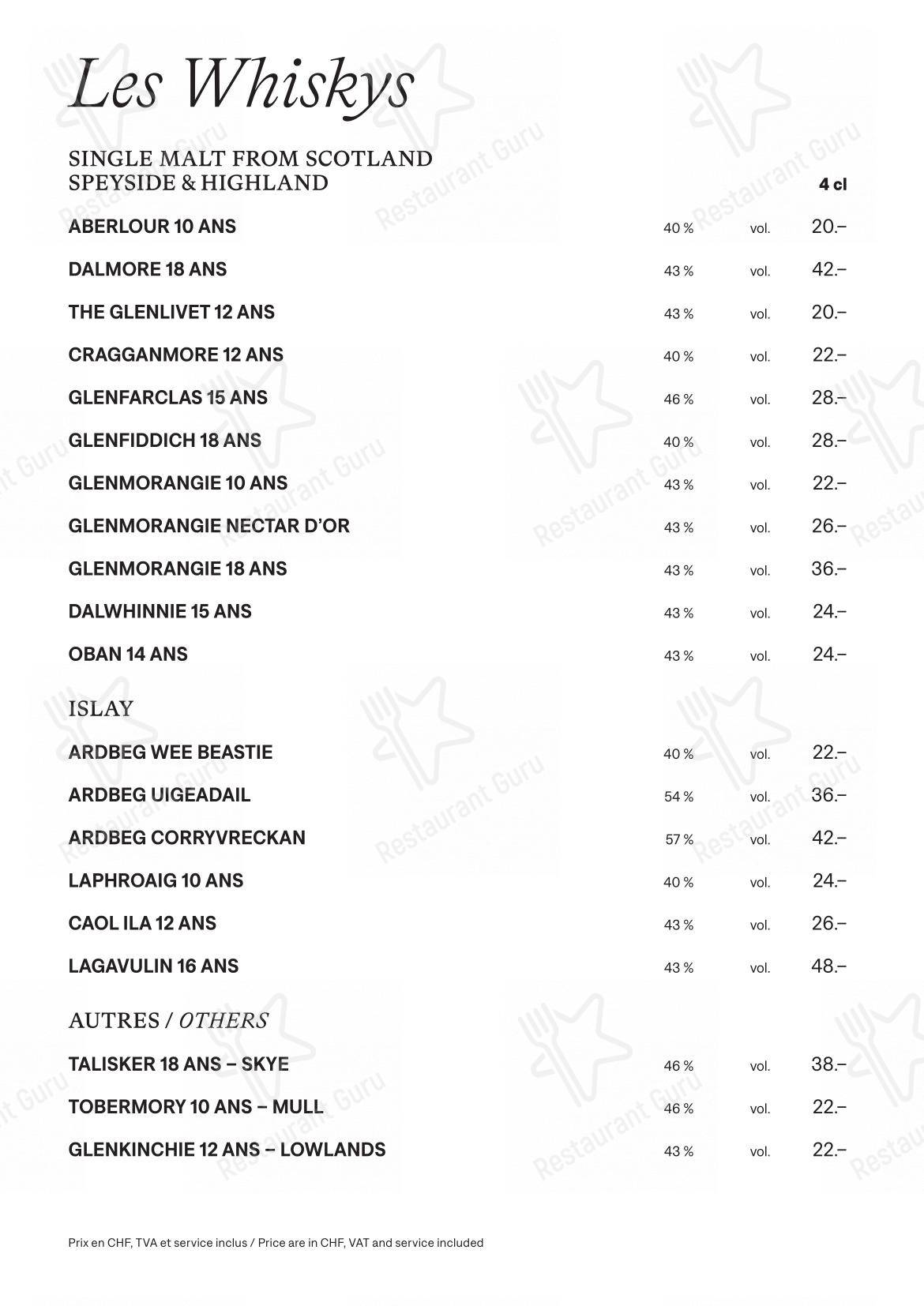 Menu bar per Lausanne Palace ristorante