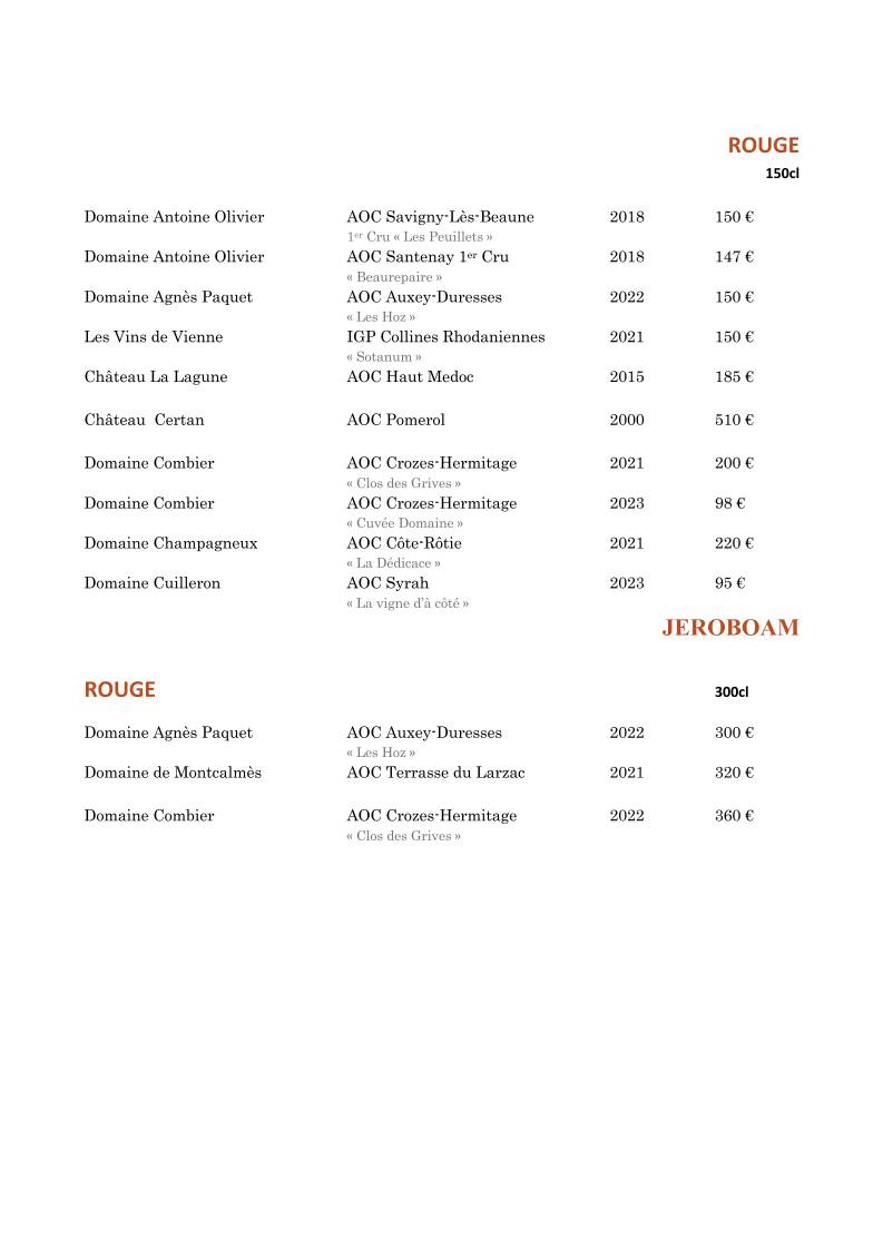 Menu de B.L.O