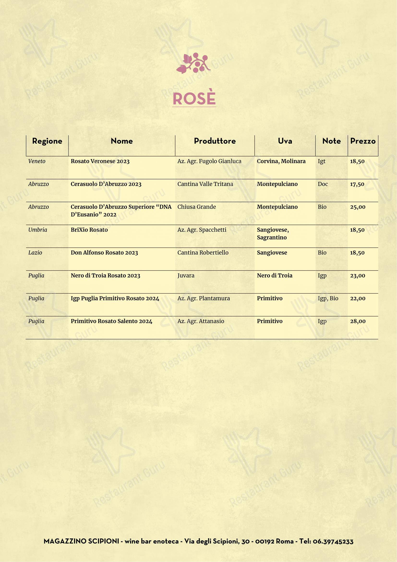 Takeaway Menu per Magazzino Scipioni pub & bar