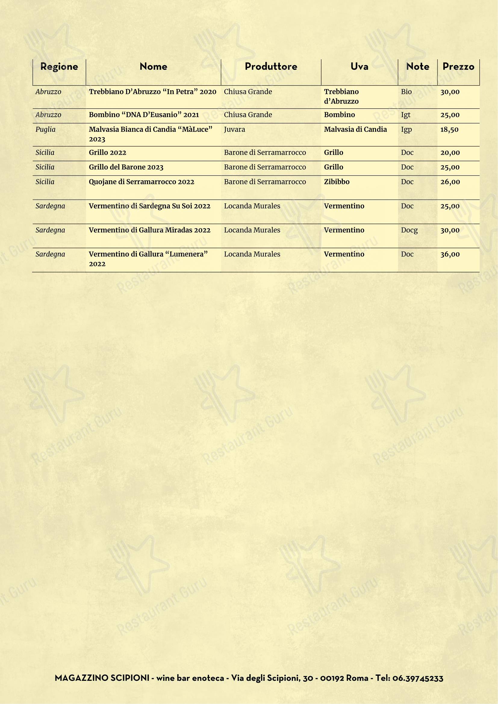 Takeaway Menu per Magazzino Scipioni in Roma
