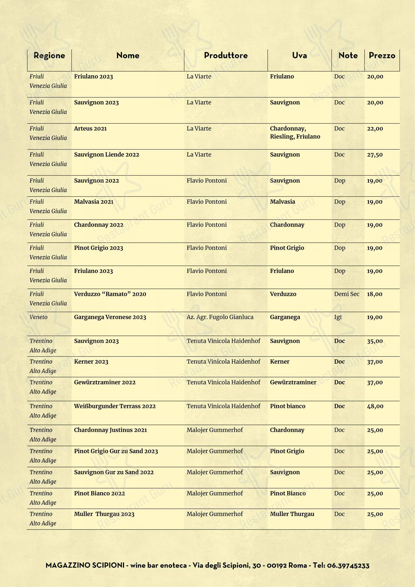 Menu di Magazzino Scipioni - Dinner Menu