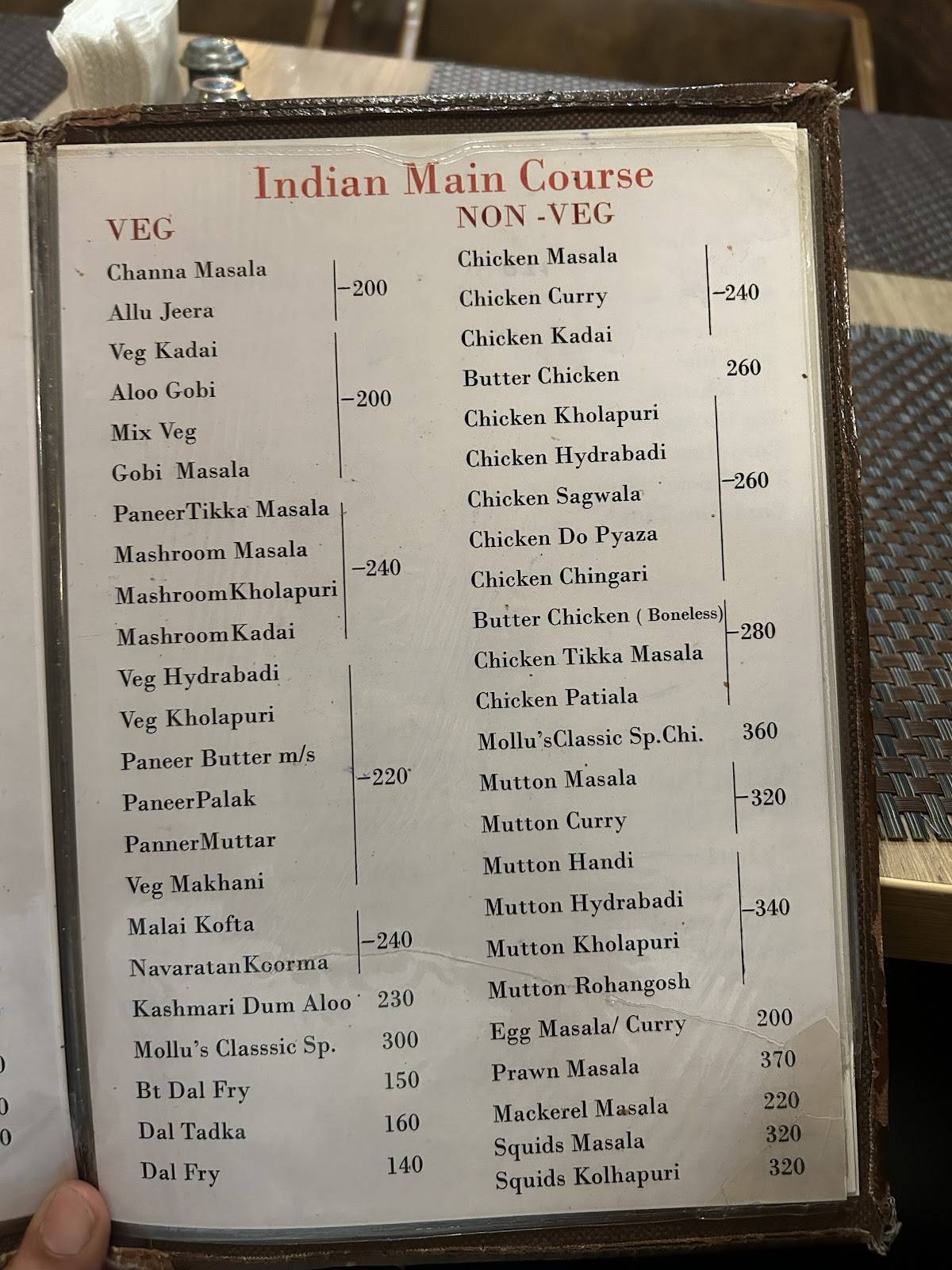 Mollu's Classic menu