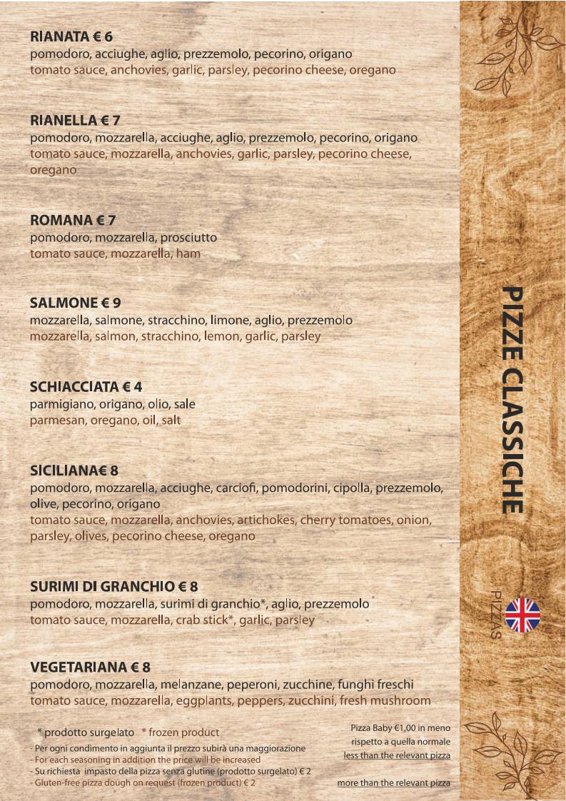 Menu di Ristorante Pizzeria Famiglia De Vita di Michele De Vita 
