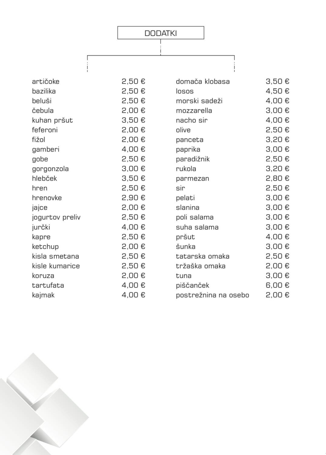 Menu di Gostilnica in picerija KOCKA 