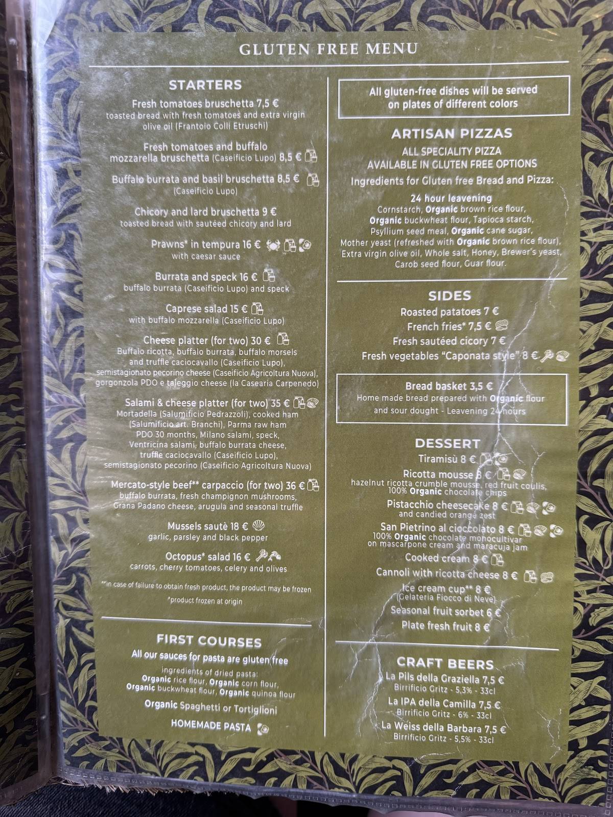 Menu di Mercato Hostaria Roma 