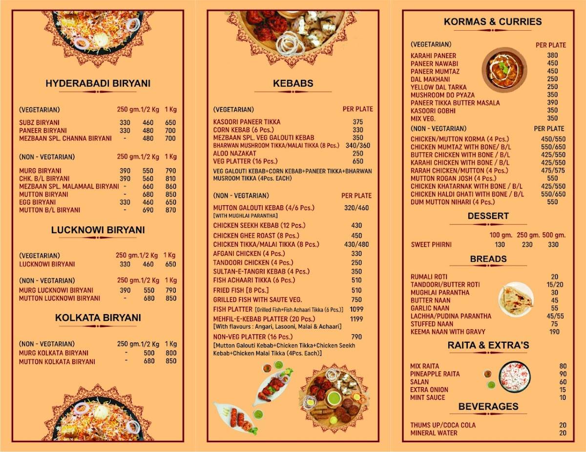 Mezbaan By Hawks Hospitality Pvt. Ltd. (Mohali) menu