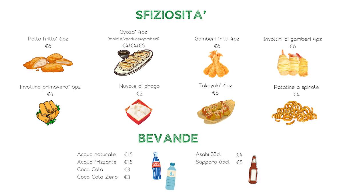 Menu di MisterPoke - Lorenteggio 