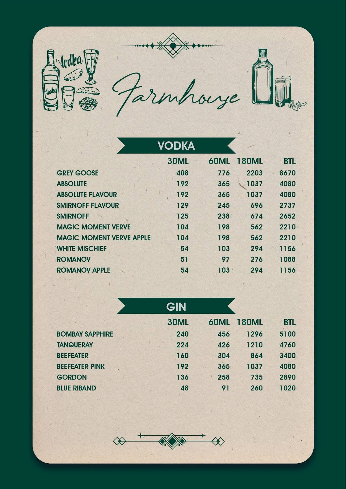 Farmhouse Brass Anchor menu