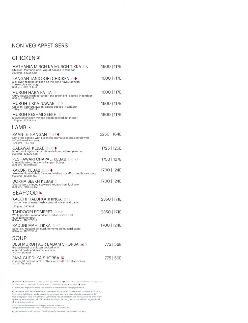Kangan menu