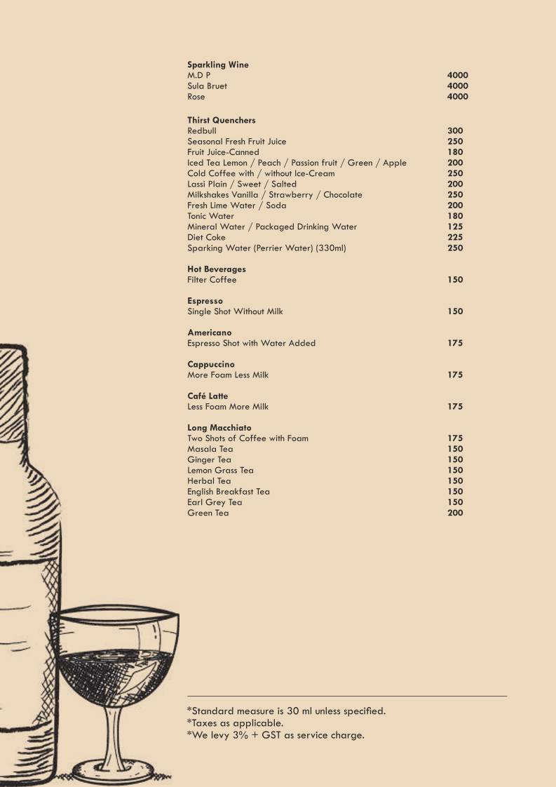 Tamarind Restaurant and Poolside, Colaba menu