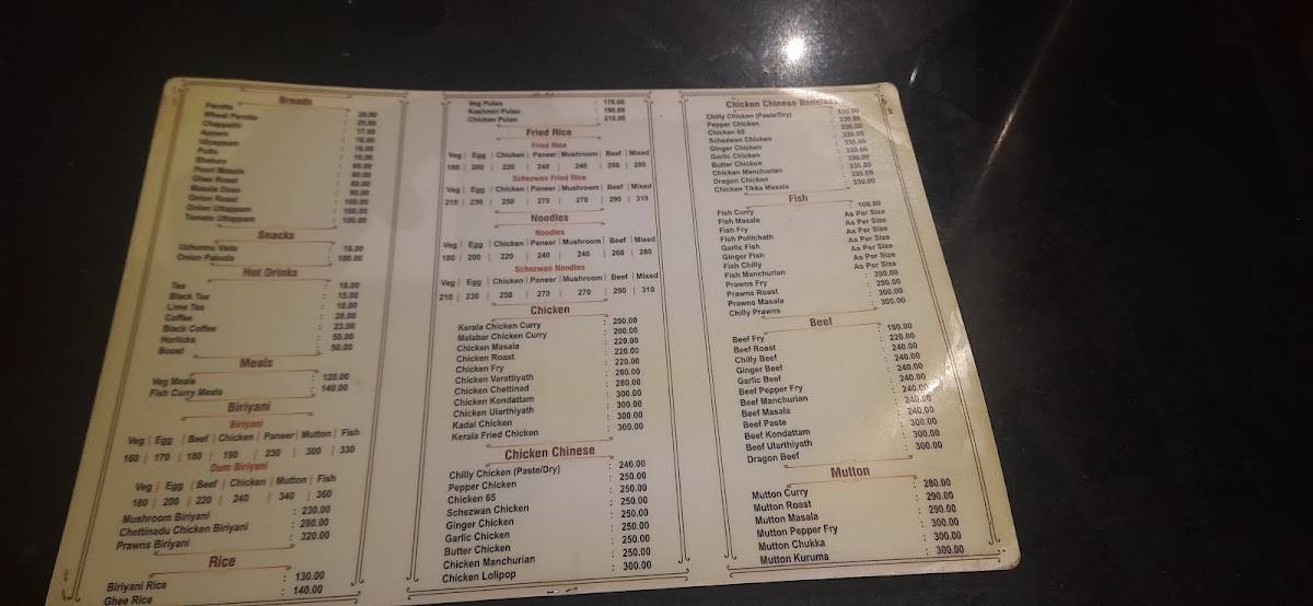 Hotel Nalanda menu
