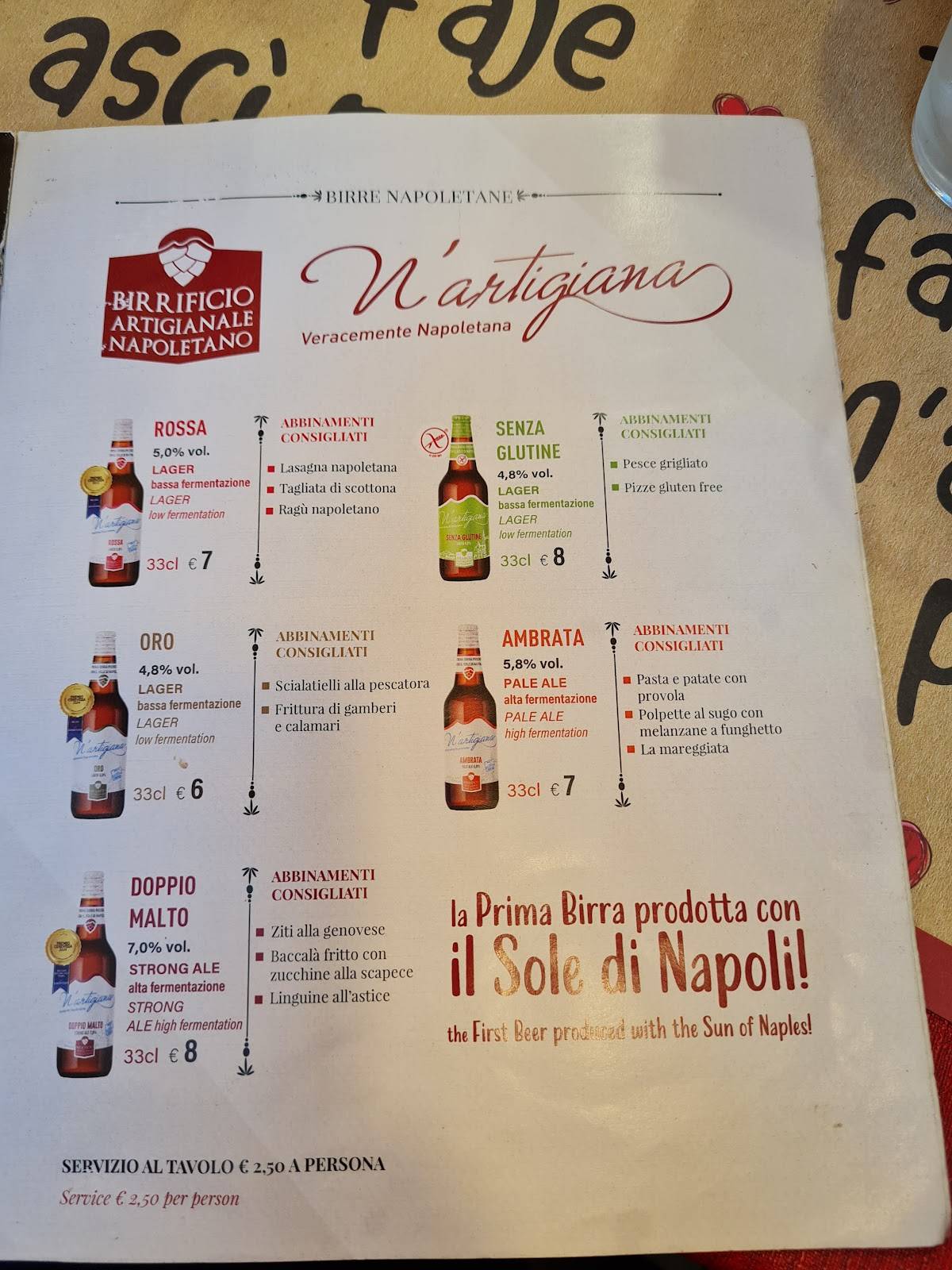 Menu di Pizzeria e Trattoria del Purgatorio 