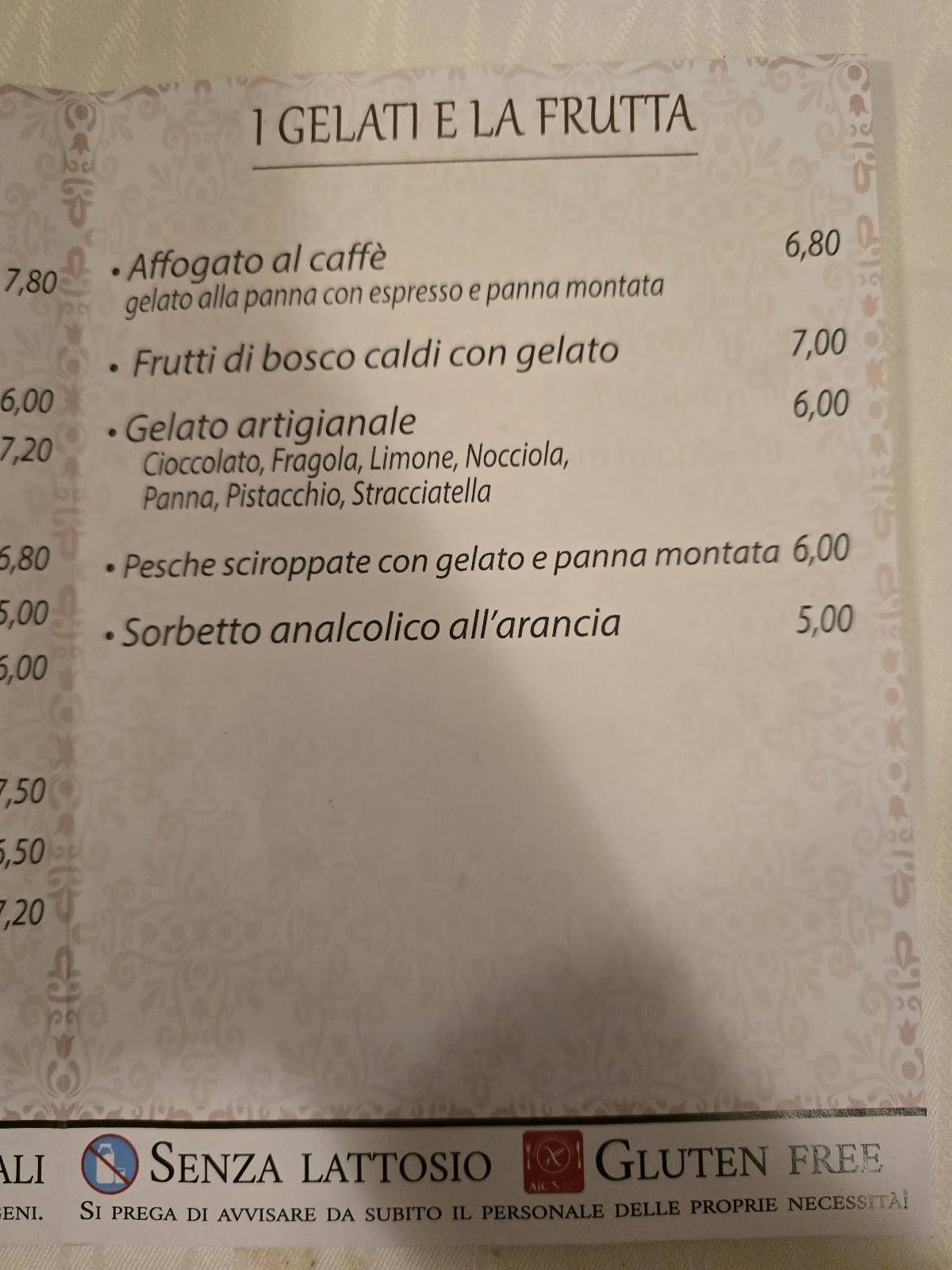 Menu di Retrò 
