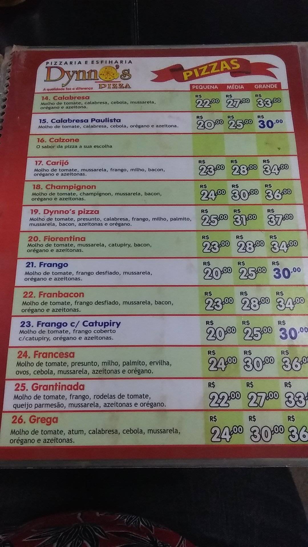 Paulinho Pizzaria cardápio