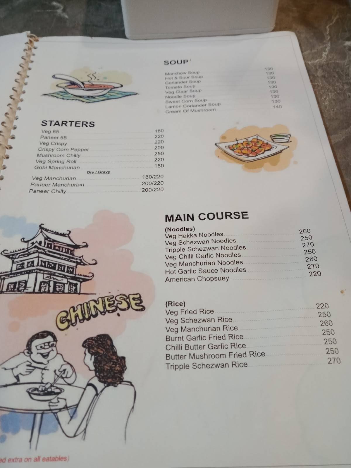 Pcubes Pure Veg. Pcubes Best Pav bhaji on FC Road Pune ,Best chinese on F.C. road pune, (Old Relax Pure Veg) menu