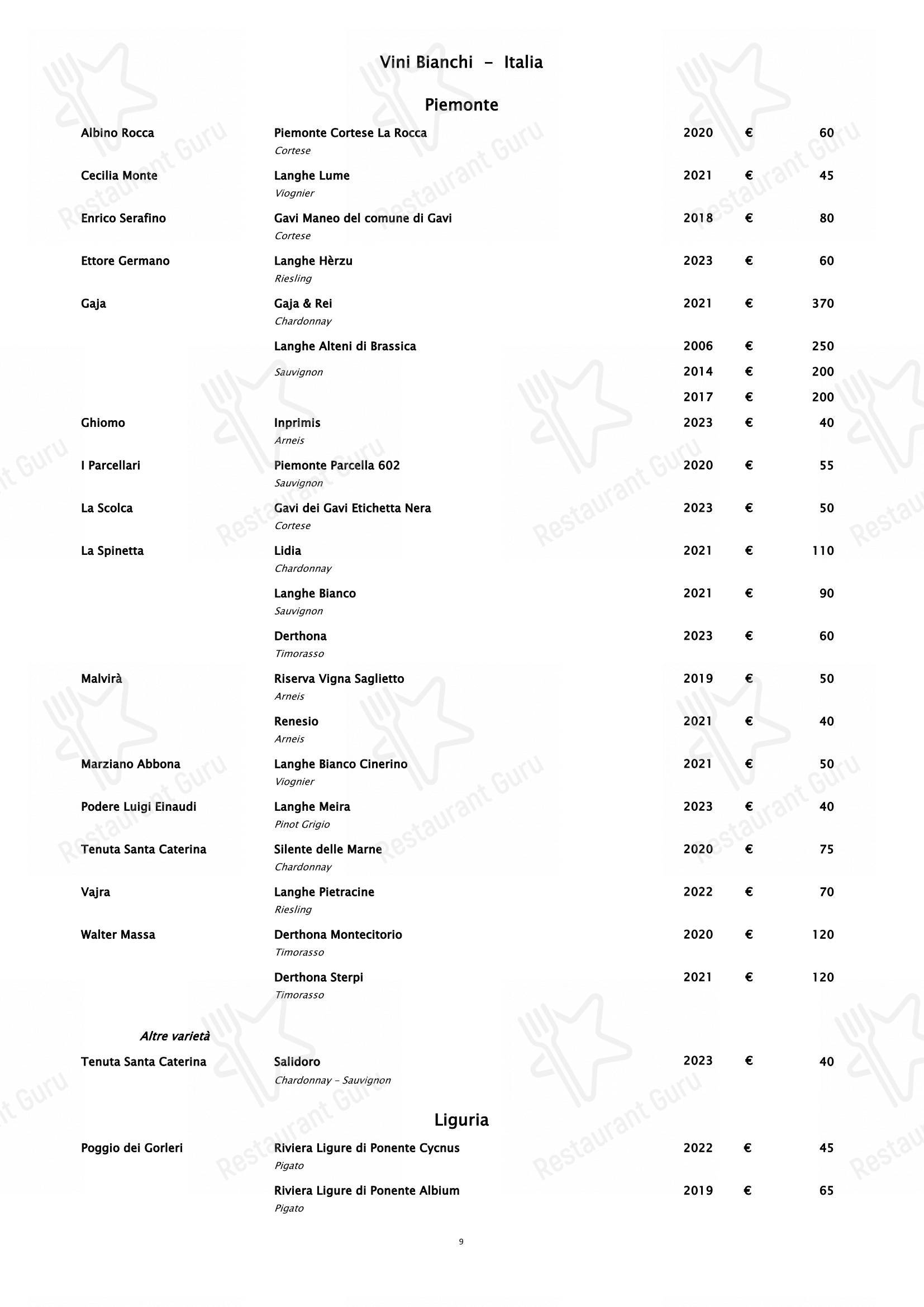 Piano35 Ristorante in Torino - Table Menu